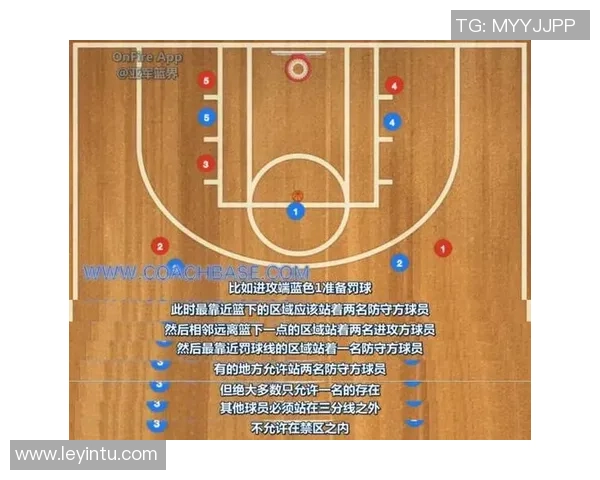 南京篮球队中路突破体系解析与战术创新探讨