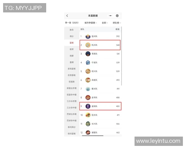 杭州乒乓球队在总决赛积分榜上以85分稳居第一名展现强劲实力